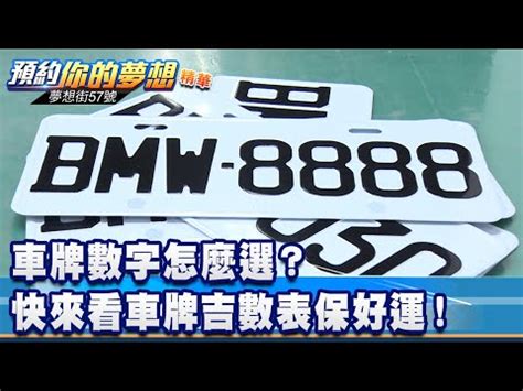 車牌 號碼 吉凶|車牌號碼測吉凶,車牌號碼吉凶測試,周易車牌號碼預測。